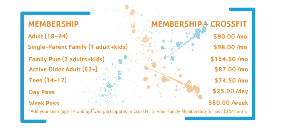 CrossFit Membership Rates (1) (1)